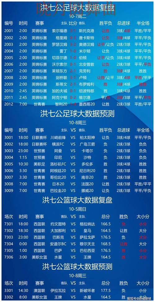 世界杯买球官网赛事分析逻辑分享经验分享