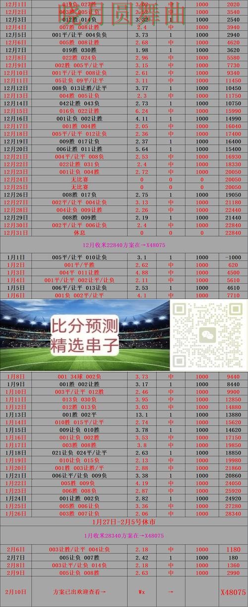 世界杯投注入口控球率数据到底有没有用完整教学
