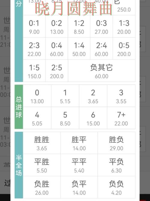 世界杯买球官网赔率变化怎么看更合理详细解析