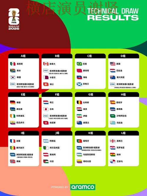 World Cup 2026来临，世界杯竞猜入口玩法指南+直播与平台选择推荐