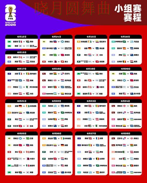 World Cup 2026来临，世界杯竞猜入口玩法指南+直播与平台选择推荐