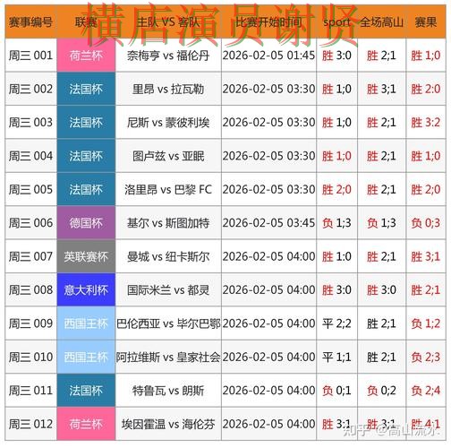 世界杯官方信息期间热门世界杯投注入口汇总与数据分析分析