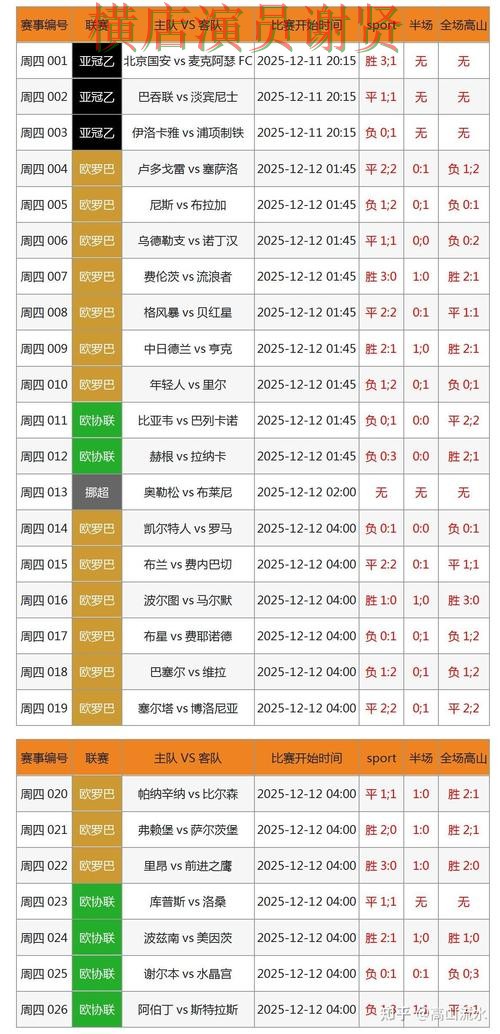 世界杯官方信息期间热门世界杯投注入口汇总与数据分析分析