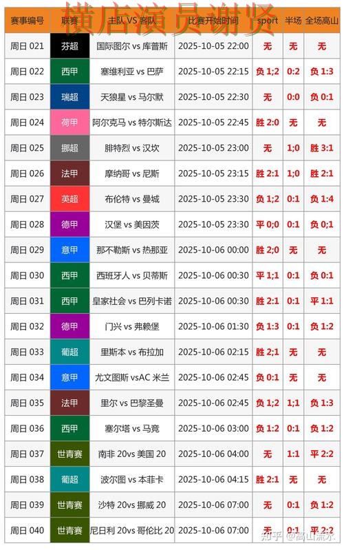 世界杯投注注册实时比分信息怎么看全攻略