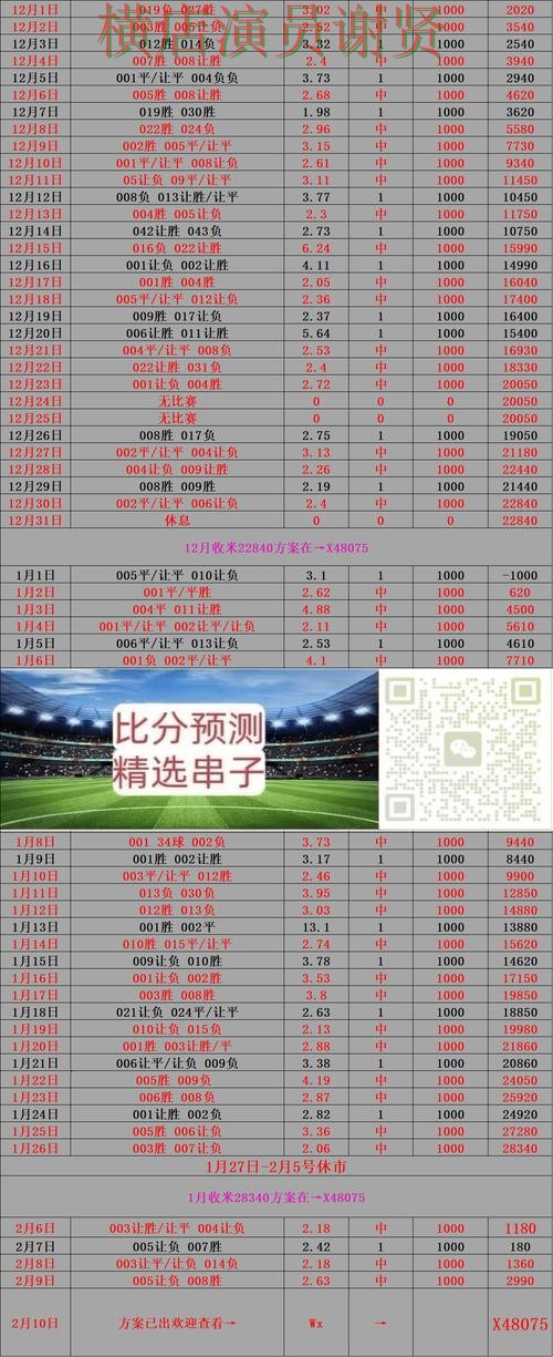 世界杯投注注册实时比分信息怎么看全攻略