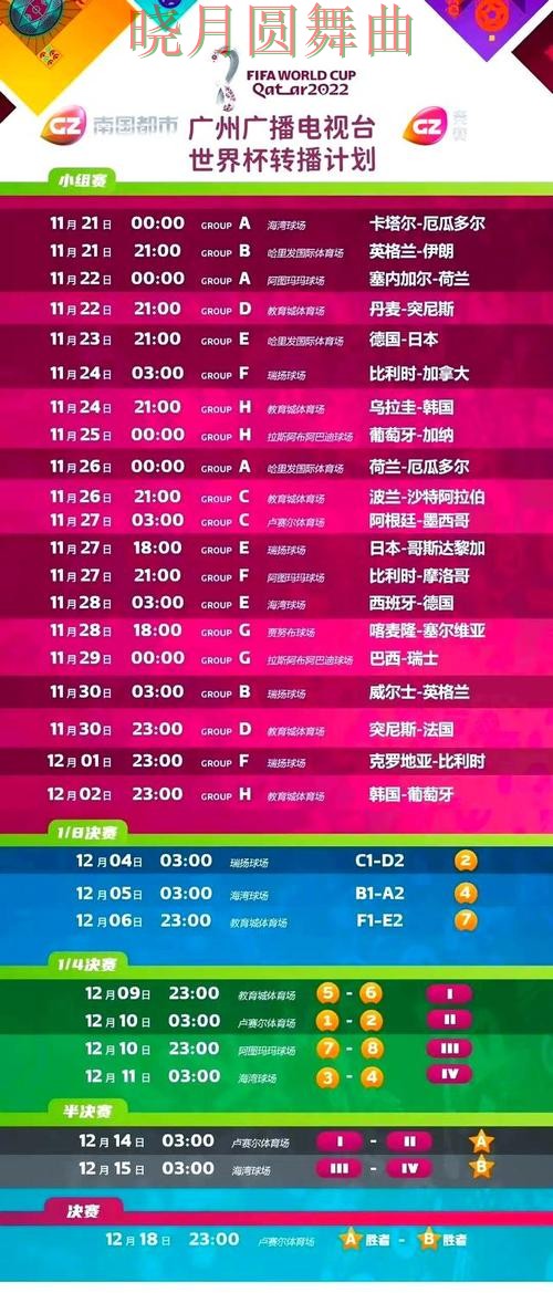 世界杯竞猜入口推荐合集：覆盖访问方式+直播与入口方式 - 世界杯高清直播