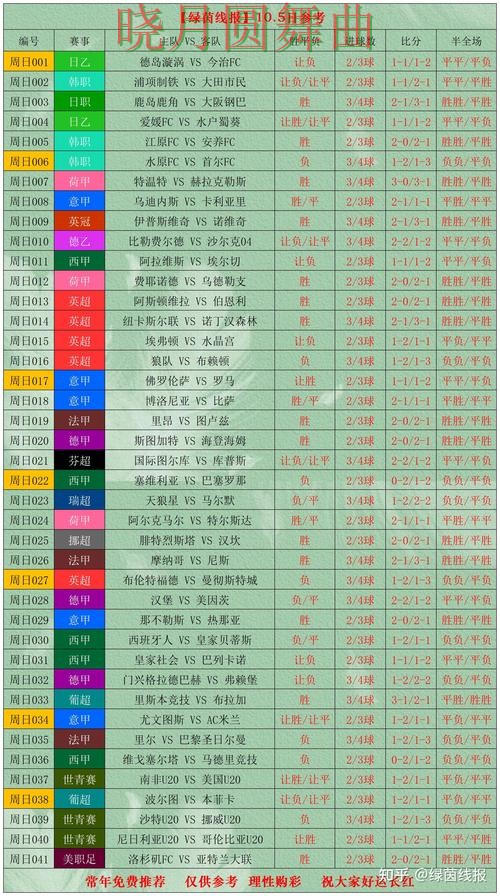 世界杯竞猜平台盘点报告：用户反馈与实际体验总结 - 世界杯直播