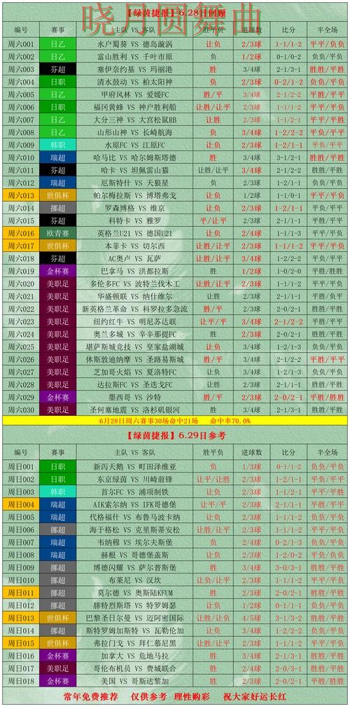 世界杯买球官网实时比分信息怎么看 详细教程整理