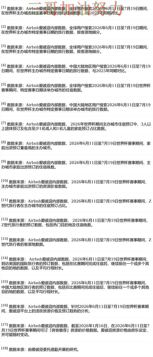 全面分析世界杯买球平台:从访问方式到直播观看全流程解析 - FIFA World Cup 2026 全面分析世界杯买球平台:从访问方式到直播观看全流程解析 - FIFA World Cup 2026